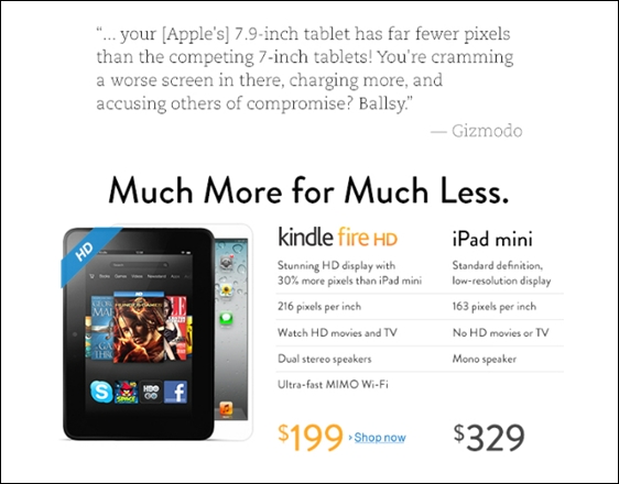 Amazon công khai chê bai iPad Mini 1