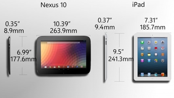 Nexus 10 và iPad 4, ai hơn ai? 2