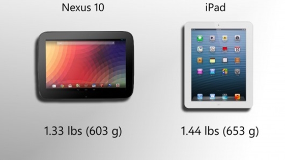 Nexus 10 và iPad 4, ai hơn ai? 3