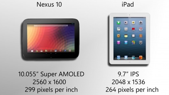 Nexus 10 và iPad 4, ai hơn ai? 4