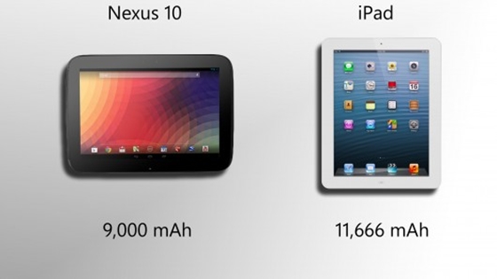 Nexus 10 và iPad 4, ai hơn ai? 8