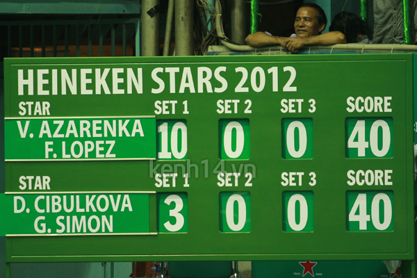 azarenka-toan-thang-trong-cac-tran-thi-dau-tai-viet-nam