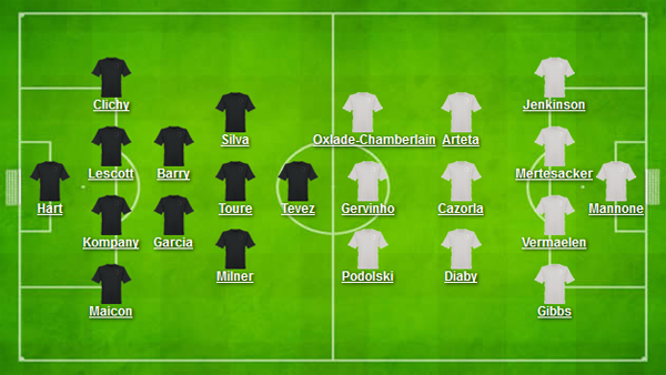 man-city-arsenal-ky-phung-dich-thu