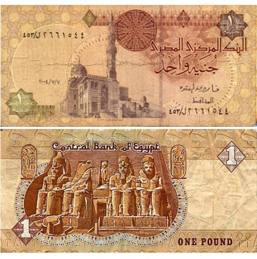 Khám phá hình ảnh tiền Ai Cập phong phú và đa dạng