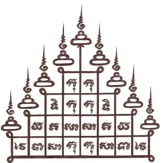 TOP mẫu hình xăm Khmer đẹp nhất Ý nghĩa hình xăm Khmer