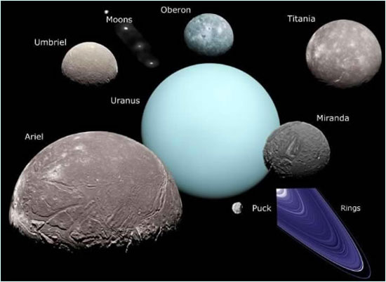 3010201006Uranus.jpg