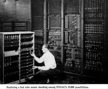 ENIAC  MÁY TÍNH HIỆN ĐẠI ĐẦU TIÊN TRÊN THẾ GIỚI