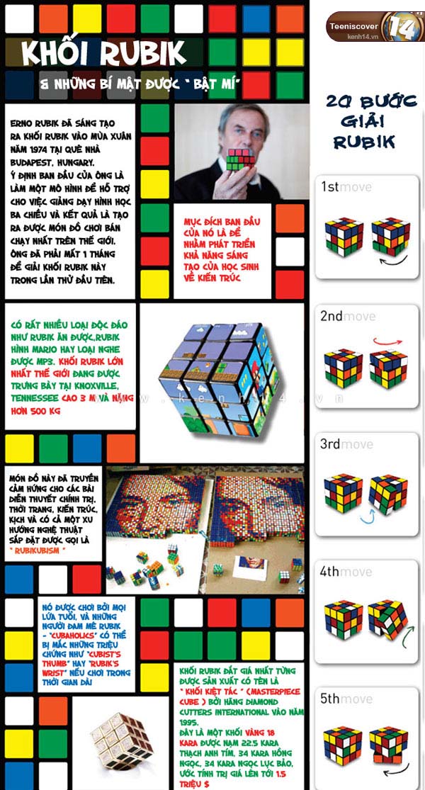 Đồ chơi trí tuệ Rubik Rubiks 3x3  elLottevn
