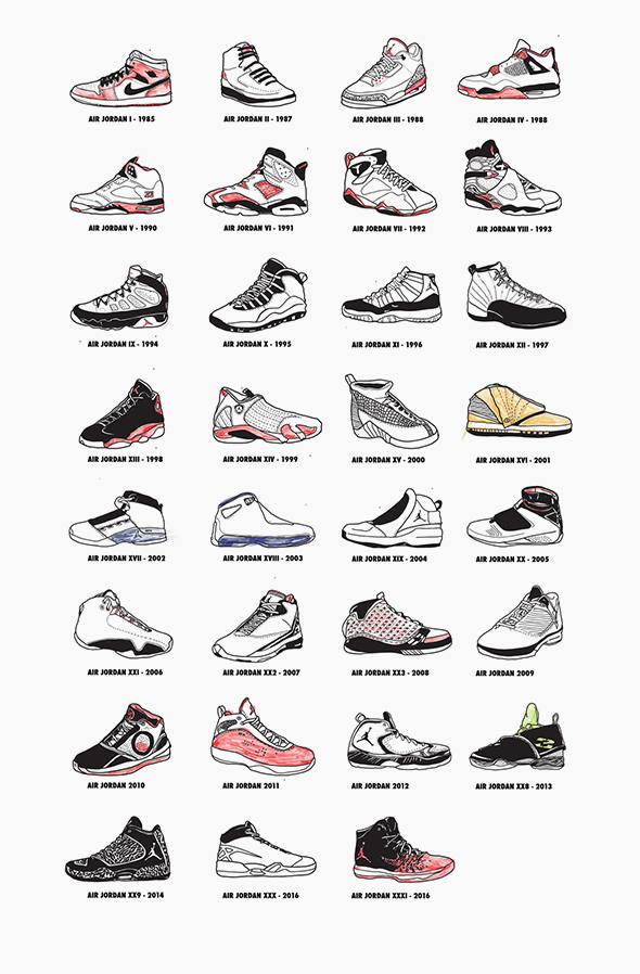 Đôi giày Jordan 1 được ưa chuộng bởi vẻ ngoài độc đáo và phá cách. Hãy cùng chiêm ngưỡng hình ảnh và cùng với đó là tìm hiểu thêm về những đặc điểm nổi bật của loại giày này nha.