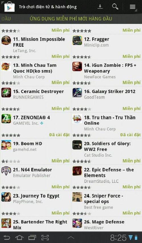 game-android-cua-nph-viet-vao-top-google-play