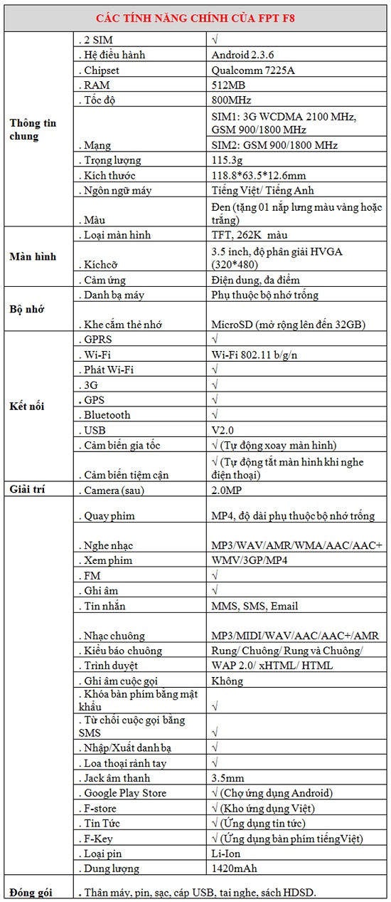 fpt-f8-smartphone-3g-gia-tot-nhat-thi-truong