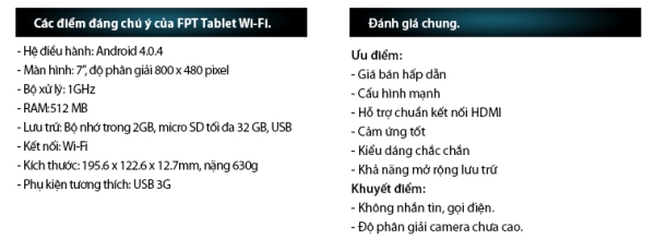 fpt-tablet-wifi-qua-tang-mua-tuu-truong