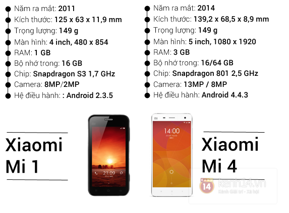 xiaomi-318d0.png