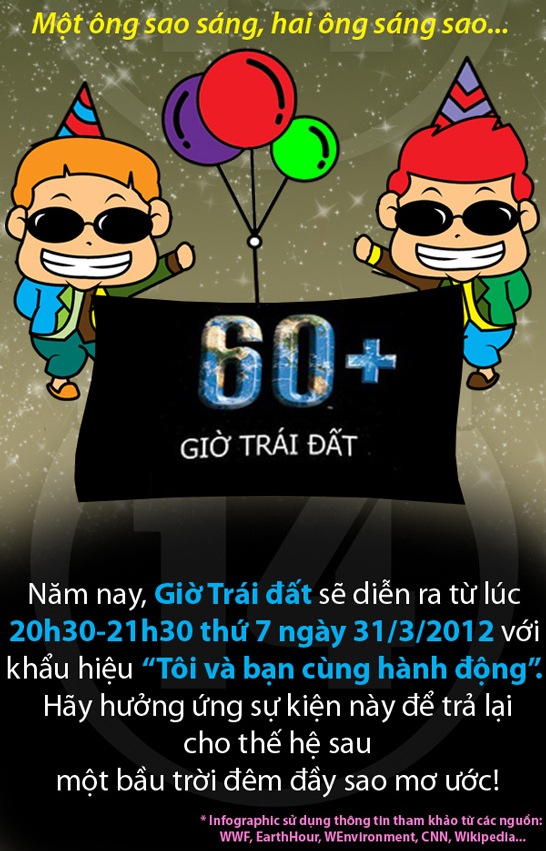 Khám phá hình ảnh về tác hại của môi trường để cùng nhau tìm kiếm giải pháp bảo vệ trái đất yêu quý của chúng ta.