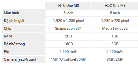 nhai7-61a26