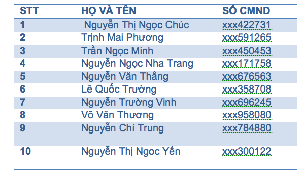 DS TRUNG GIAI FINAL -bda3f