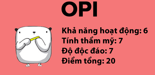 Điểm mặt 10 bộ sticker phổ biến nhất trên Facebook 2