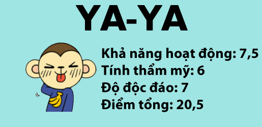 Điểm mặt 10 bộ sticker phổ biến nhất trên Facebook 5