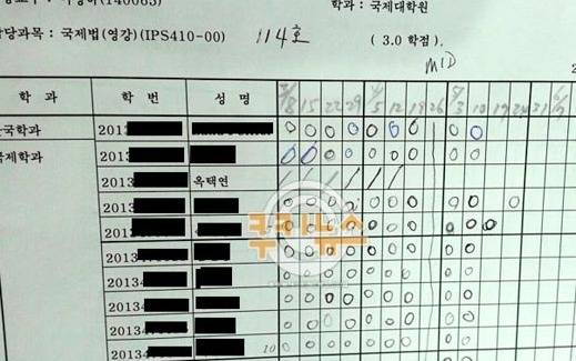 Taecyeon (2PM) lộ bằng chứng bỏ học liên tiếp 2
