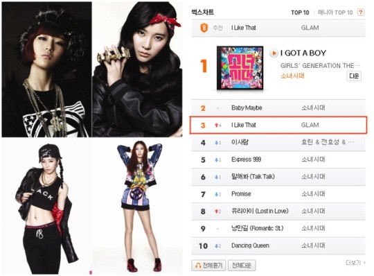 Lee Seung Gi "b&aacute;m c&agrave;ng" Billboard K-Pop Hot 100 2