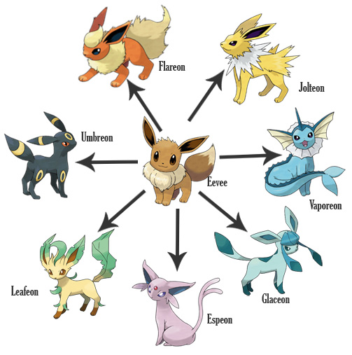 "Ch&acirc;n dung" Pok&eacute;mon vẽ lại theo phong c&aacute;ch Maya cổ đại 29