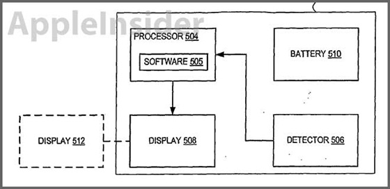 Apple đăng kí bản quyền... “giày thông minh” 2