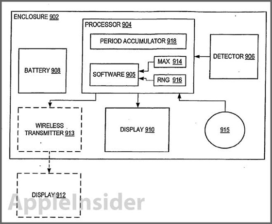 Apple đăng kí bản quyền... “giày thông minh” 4