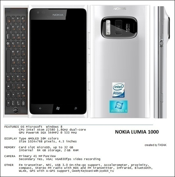 Smartphone camera "khủng" của Nokia mang tên Lumia 1000 1