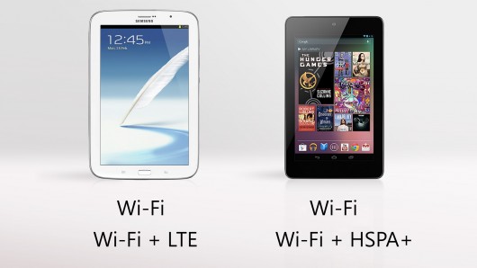 Galaxy Note 8 tranh tài cùng Nexus 7 8