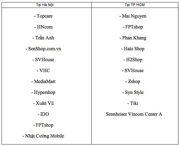 SVHouse tặng voucher BigC khi mua tai nghe Sennheiser 2