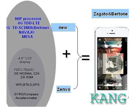 iPhone giá rẻ có 2 phiên bản Zenvo và Zagato? 3