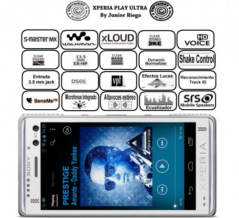 Sony Xperia Play Ultra - Smartphone chơi game cấu hình cực "khủng" 3