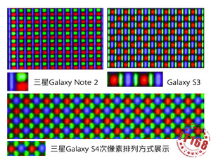 Màn hình Galaxy S5 đang được sản xuất để kịp ra mắt 3