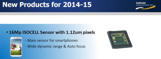 Galaxy S5 sẽ sở hữu camera 16MP 2
