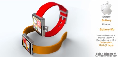 Bản thiết kế iWatch dạng... iPod Nano si&ecirc;u mỏng 7