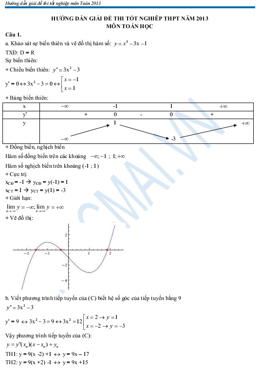 Gợi ý giải đề Toán kỳ thi Tốt nghiệp THPT 2013 1