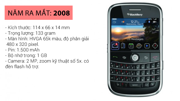 5 chiếc điện thoại... ai cũng "mê" 4