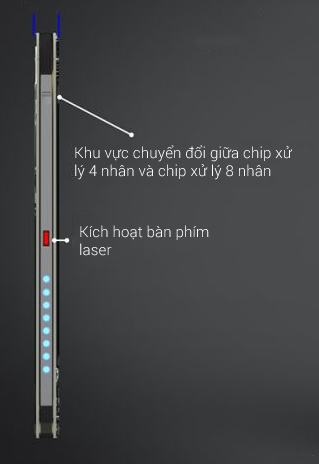 Cận cảnh iPhone 8 thiết kế "hầm hố", công nghệ tối tân 5