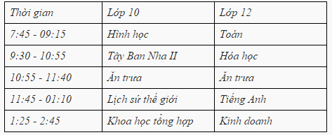 Kiệt sức khi vào vai học sinh, cô giáo học được gì? 2