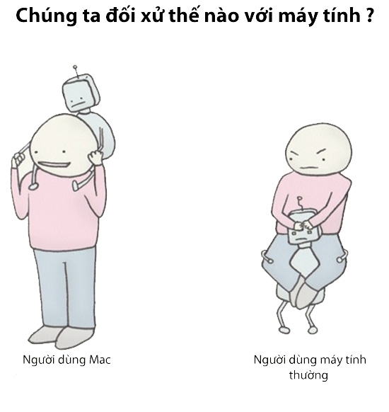 Chuẩn khỏi cần chỉnh 1