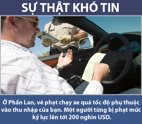 Vé phạt phụ thuộc vào thu nhập 1