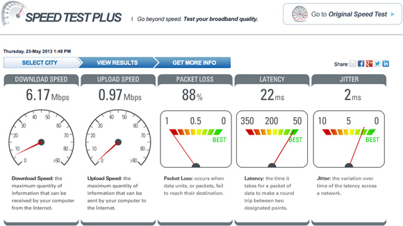 4 cách hiệu quả để kiểm tra tốc độ kết nối Internet 1