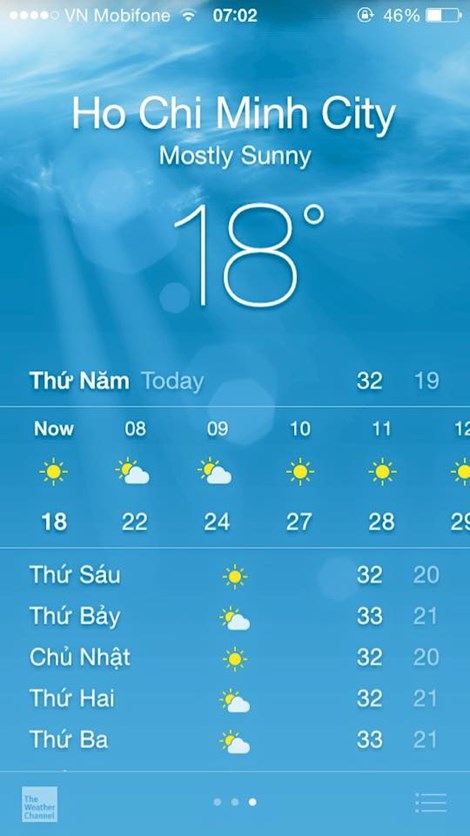 Sài Gòn 18 độ C, lạnh nhất trong 8 năm qua 1
