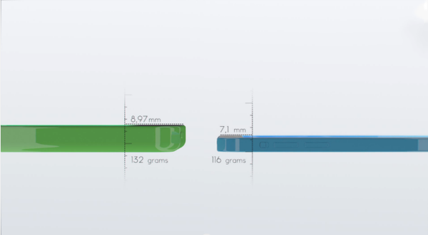 M&atilde;n nh&atilde;n bản thiết kế iPhone 6C sang trọng kh&ocirc;ng ngờ 3