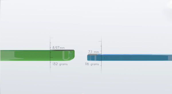 Mãn nhãn bản thiết kế iPhone 6C sang trọng không ngờ 3