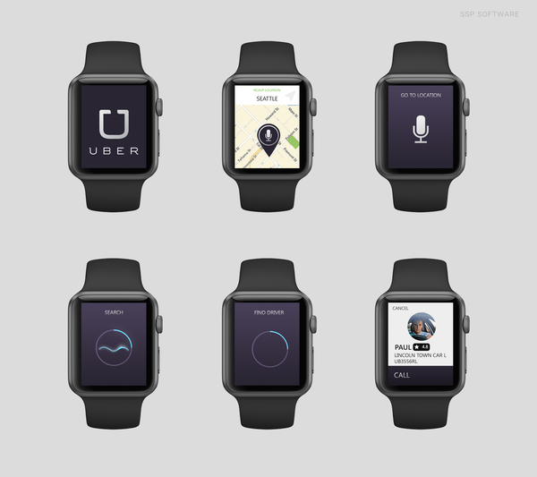 Các ứng dụng trông sẽ ra sao trên Apple Watch? 2