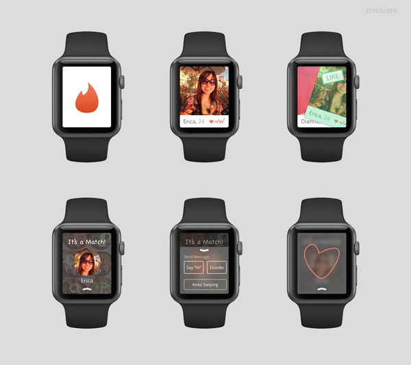 Các ứng dụng trông sẽ ra sao trên Apple Watch? 9