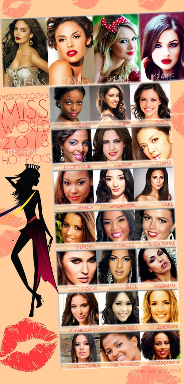 Lộ diện 20 ứng viên nặng ký nhất Miss World 2013 2