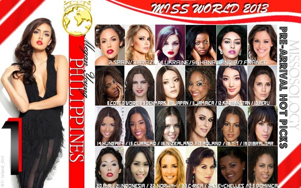 Lộ diện 20 ứng viên nặng ký nhất Miss World 2013 3