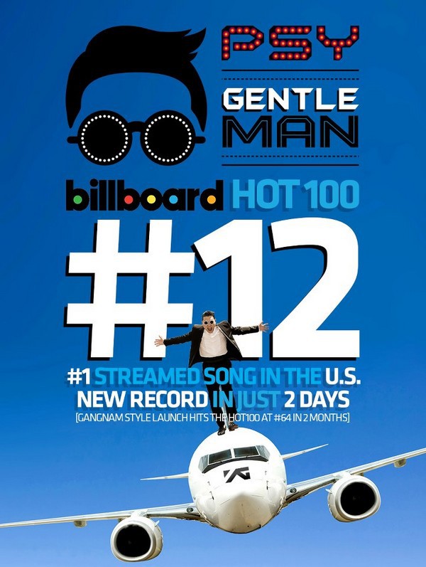 Psy từng rất tức vì "Gangnam Style" mãi No.2 Billboard 2
